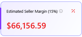 Seller profit dashboard